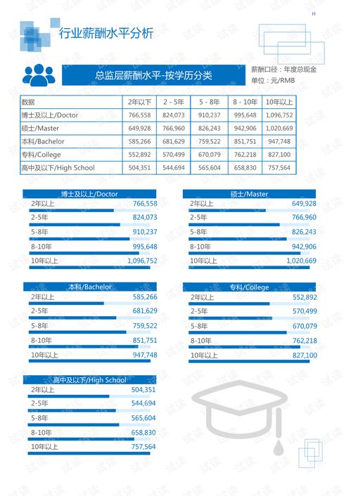 2020年机械设备行业深度分析 聚焦电子控制与雕刻雕铣设备市场
